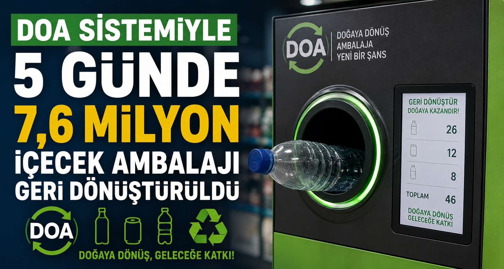 DOA sistemiyle 5 günde 7,6 milyon içecek ambalajı geri dönüştürüldü