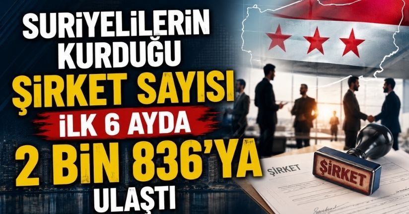 Suriyelilerin kurduğu şirket sayısı ilk 6 ayda 2 bin 836'ya ulaştı