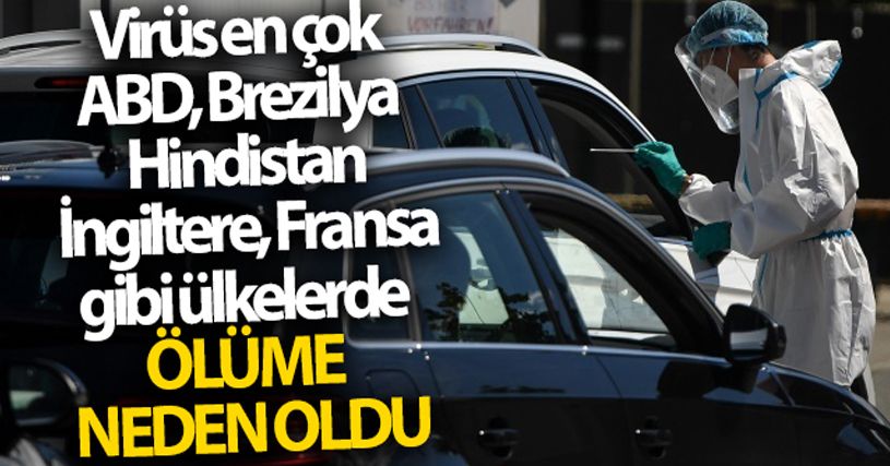 Virüs en çok ABD, Brezilya, Hindistan, İngiltere, Fransa gibi ülkelerde ölüme neden oldu