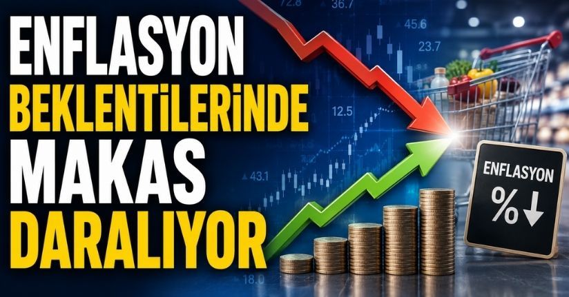 Enflasyon Beklentilerinde Makas Daralıyor