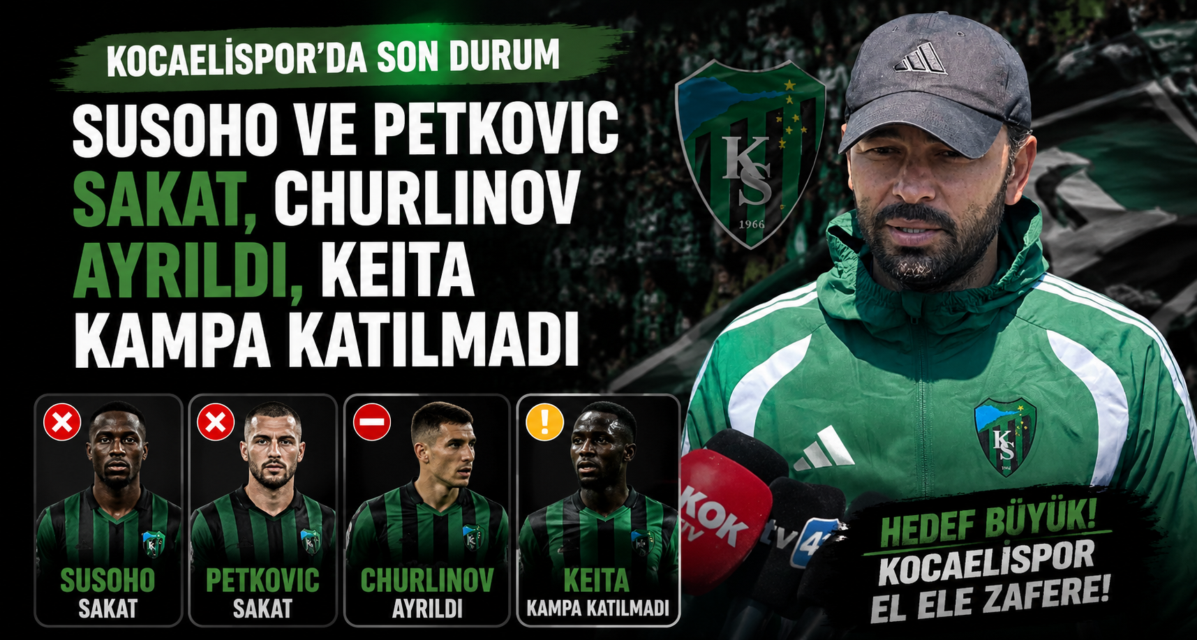 Kocaelispor’da son durum: Susoho ve Petkovic sakat, Churlinov ayrıldı, Keita kampa katılmadı