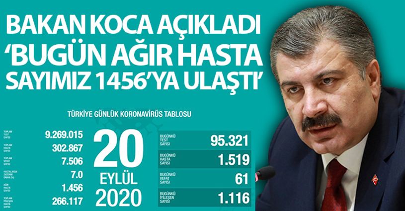 Türkiye'de bugün koronavirüsten hayatını kaybedenlerin sayısı: 61