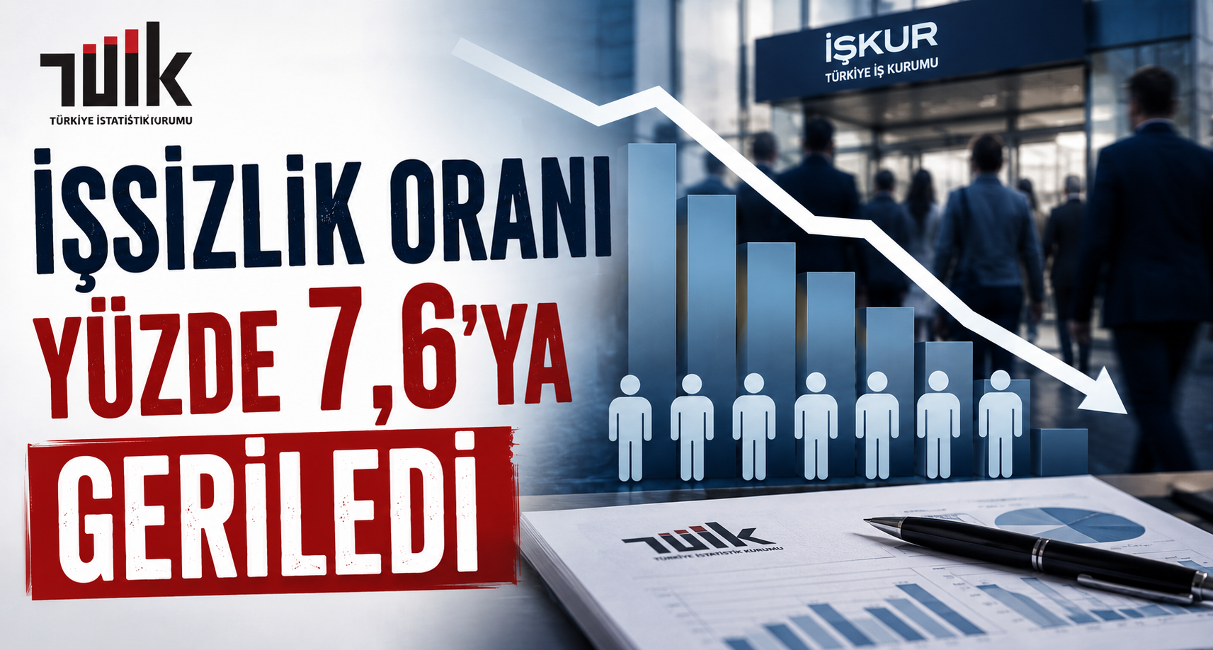 TÜİK: İşsizlik oranı yüzde 7,6'ya geriledi