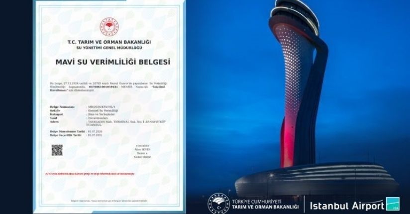 İstanbul Havalimanı, Türkiye’de 