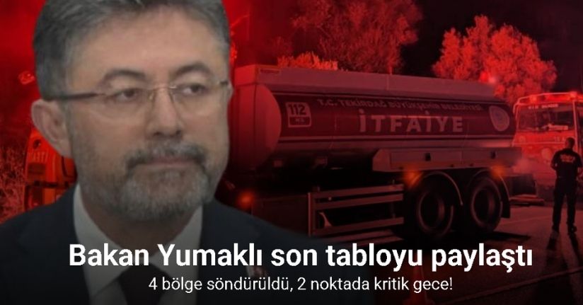 Bakan Yumaklı: 