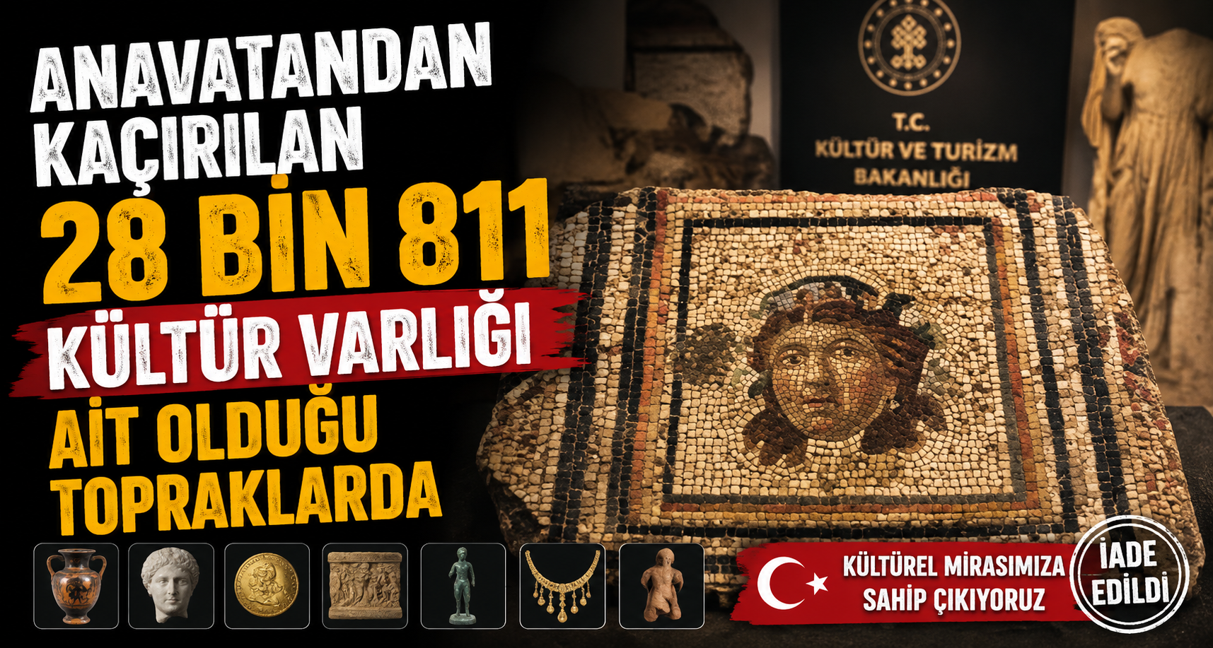 Anavatandan kaçırılan 28 bin 811 kültür varlığı ait olduğu topraklarda