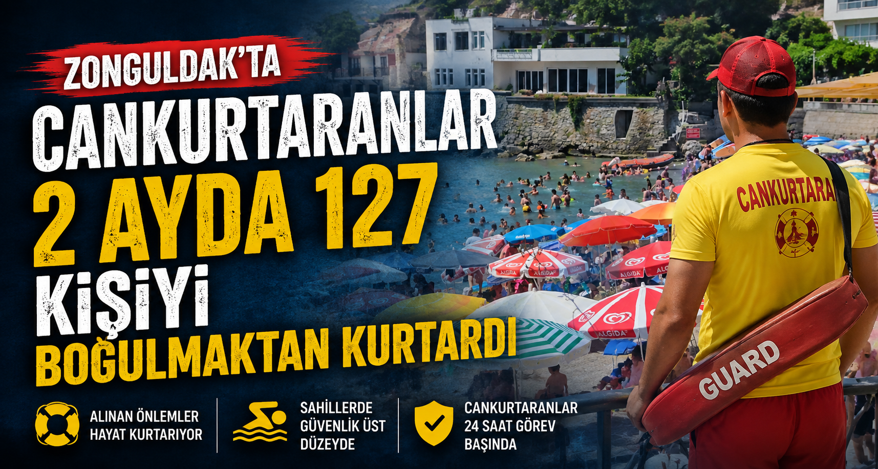 Zonguldak’ta cankurtaranlar 2 ayda 127 kişiyi boğulmaktan kurtardı