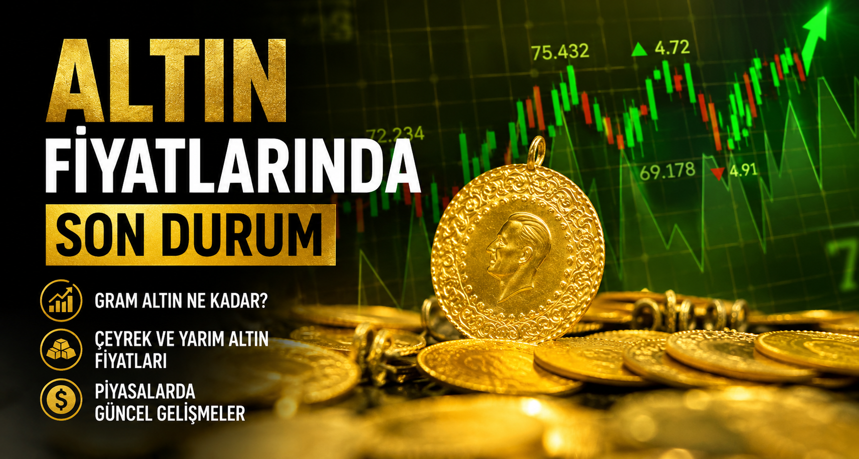 Altın Fiyatlarında Son Durum