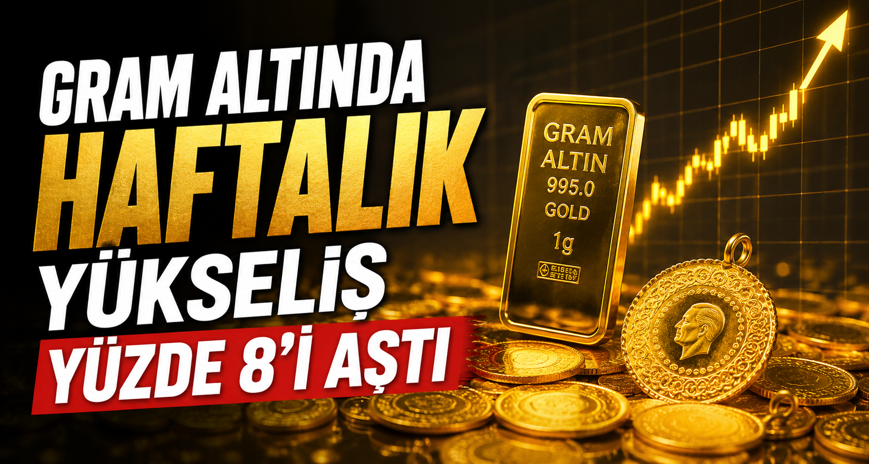 Gram altında haftalık yükseliş yüzde 8’i aştı