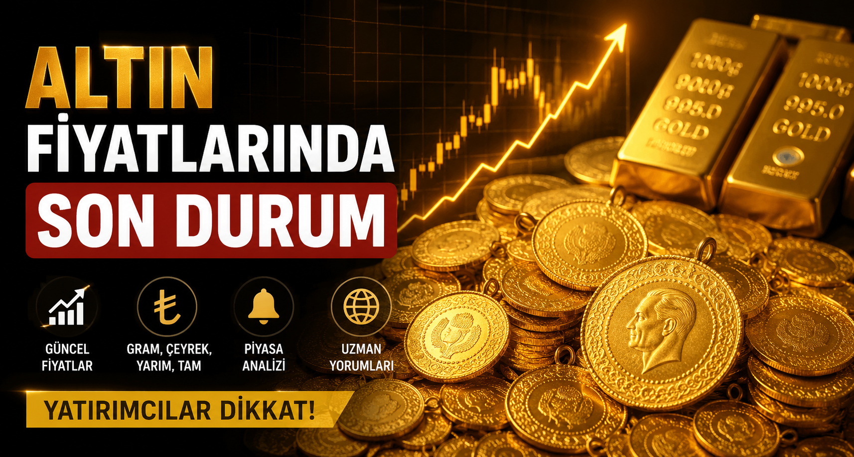 Altın Fiyatlarında Son Durum