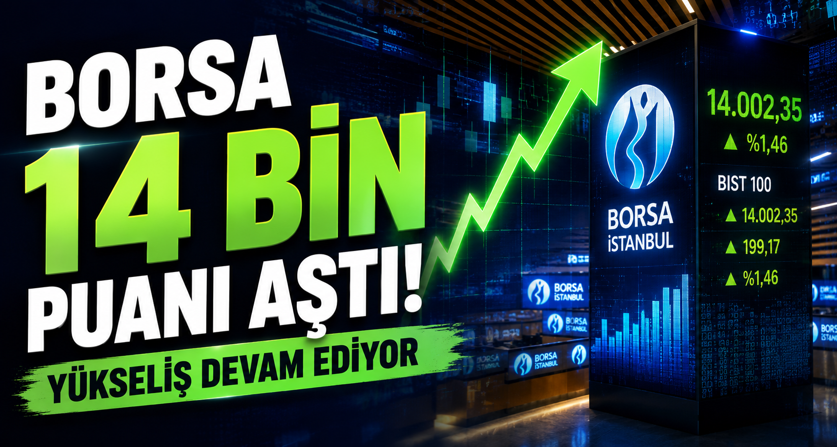 Borsa 14 bin puanı aştı