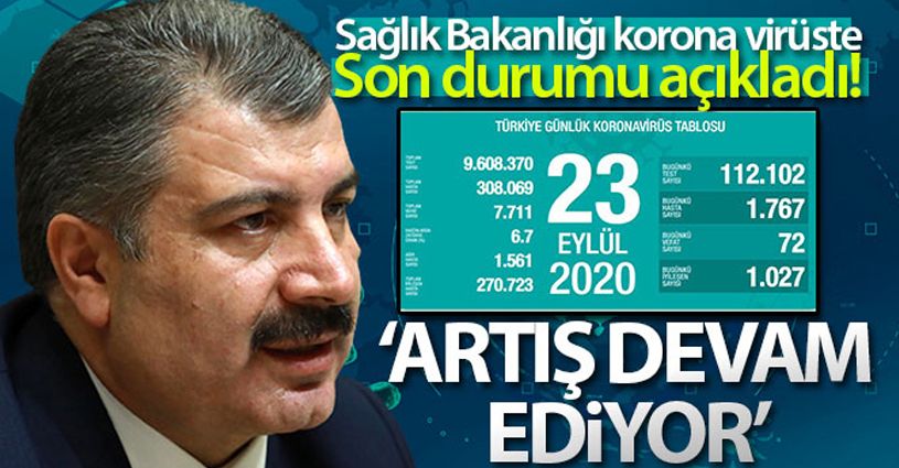 Son 24 saatte korona virüsten 72 kişi hayatını kaybetti