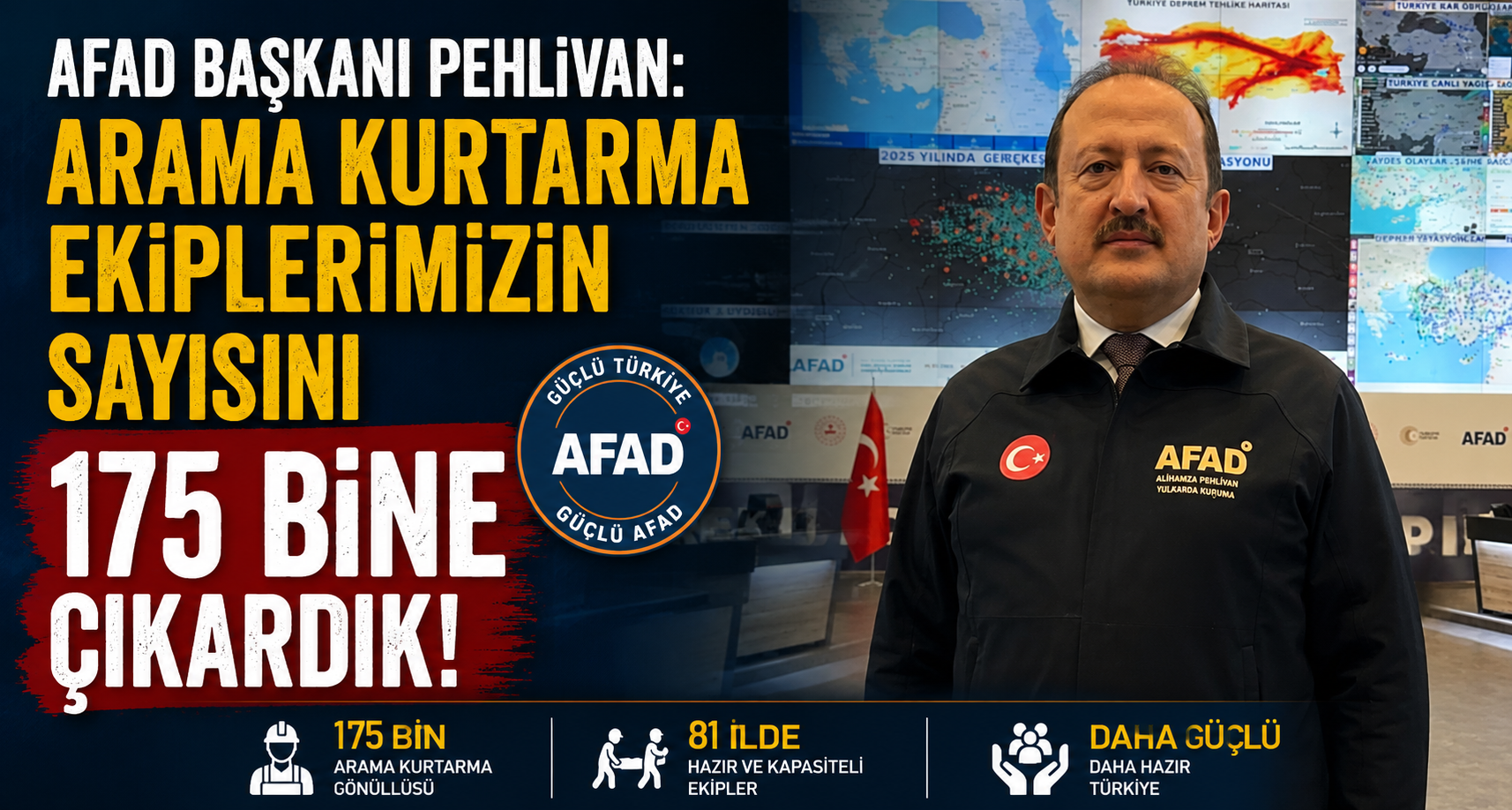 AFAD Başkanı Pehlivan: Arama kurtarma ekiplerimizin sayısını 175 bine çıkardık