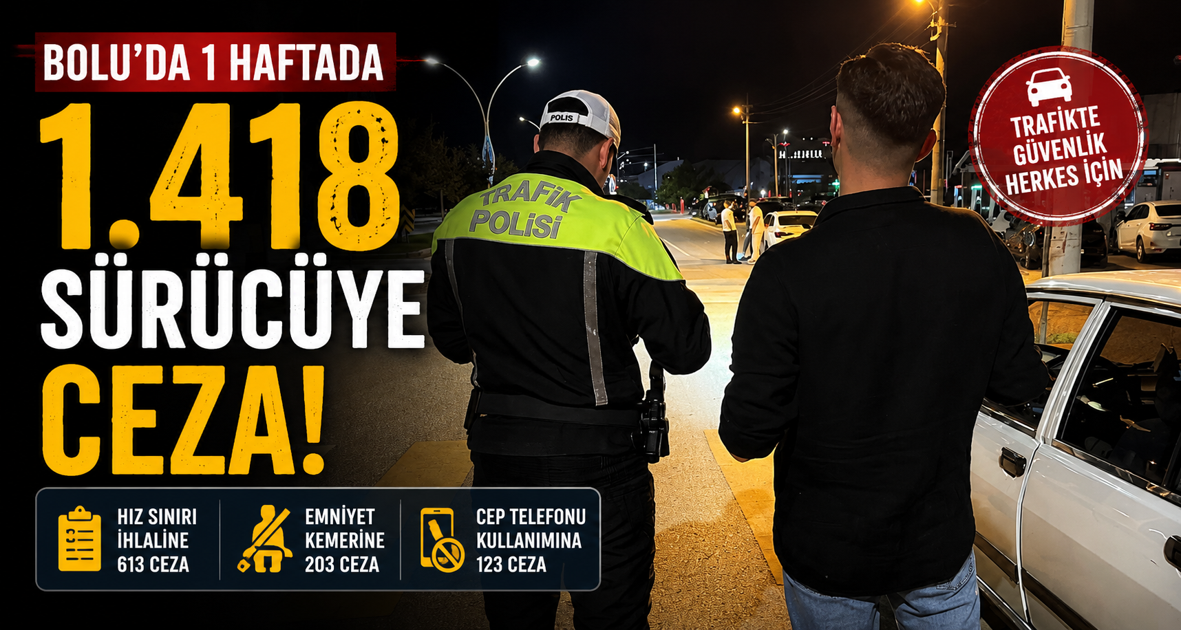 Bolu’da 1 haftada bin 418 sürücüye ceza