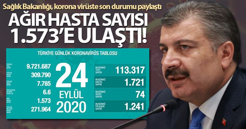 Son 24 saatte korona virüsten 74 kişi hayatını kaybetti