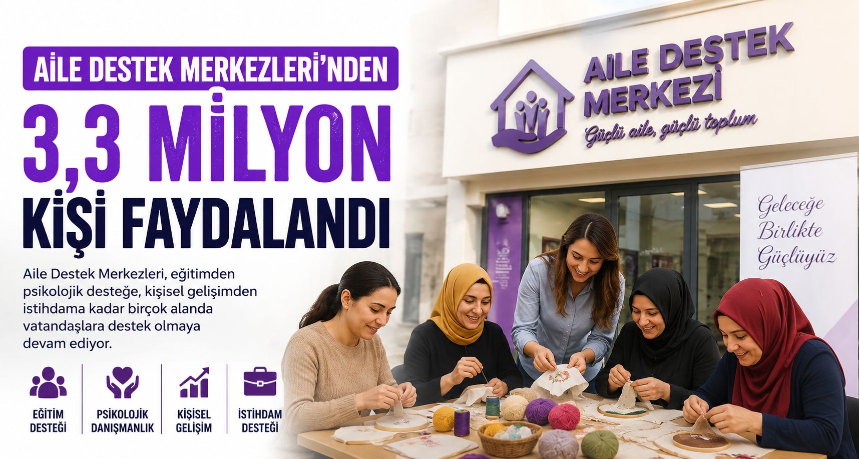 Aile Destek Merkezleri'nden 3,3 milyon kişi faydalandı