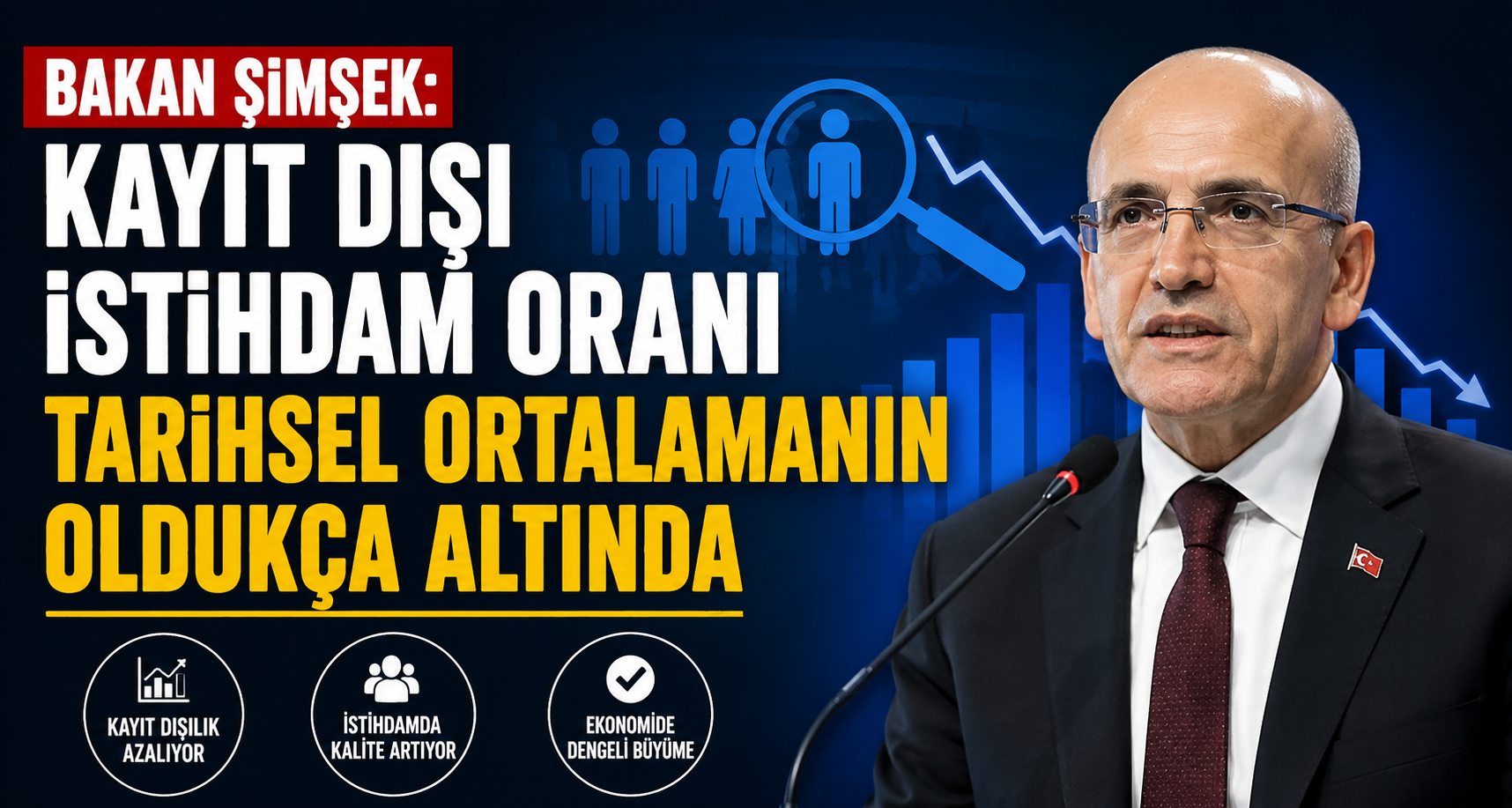 Bakan Şimşek: Kayıt dışı istihdam oranı tarihsel ortalamanın oldukça altında