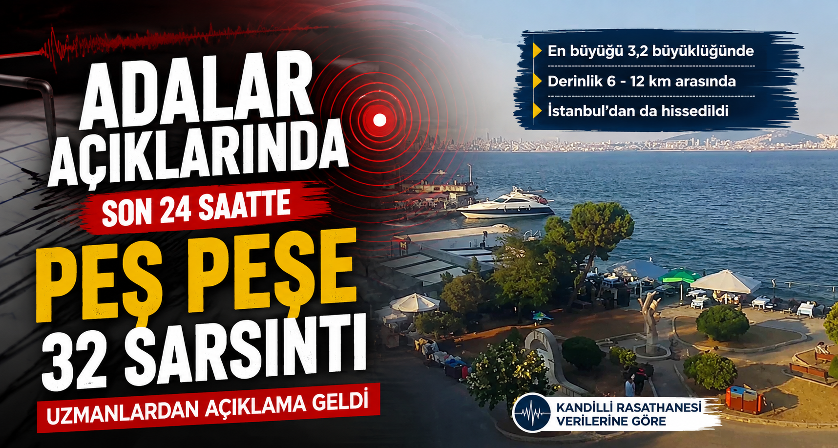 Adalar açıklarında son 24 saatte peş peşe 32 sarsıntı meydana geldi