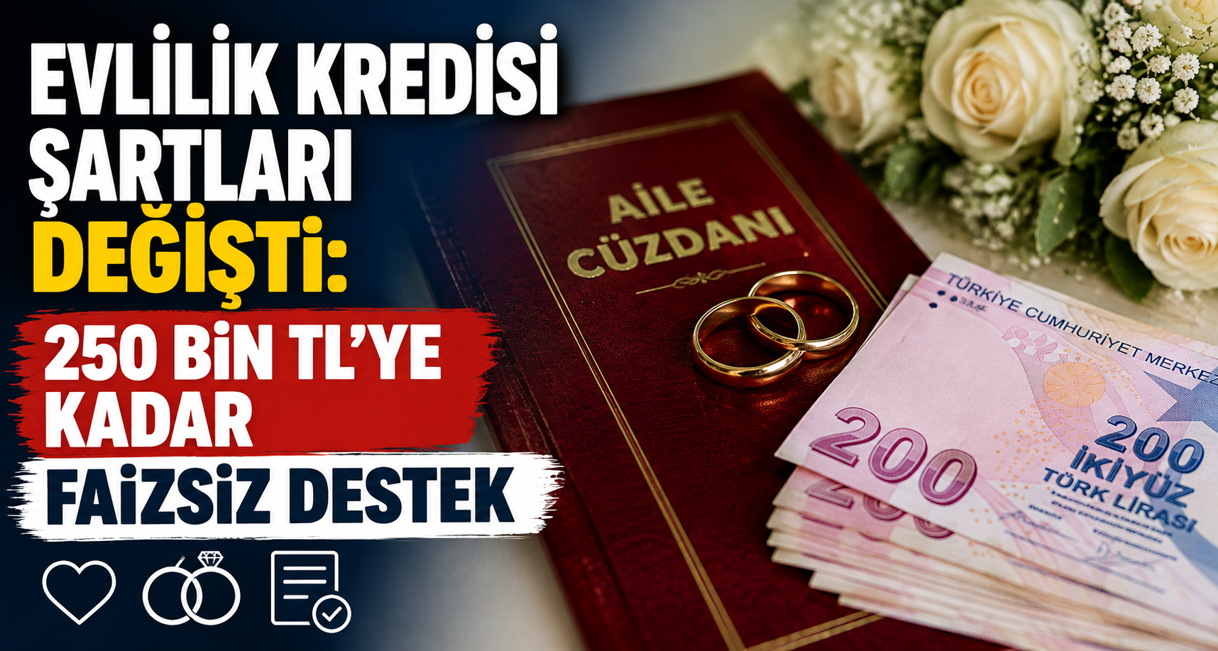 Evlilik Kredisi Şartları Değişti: 250 Bin TL’ye Kadar Faizsiz Destek