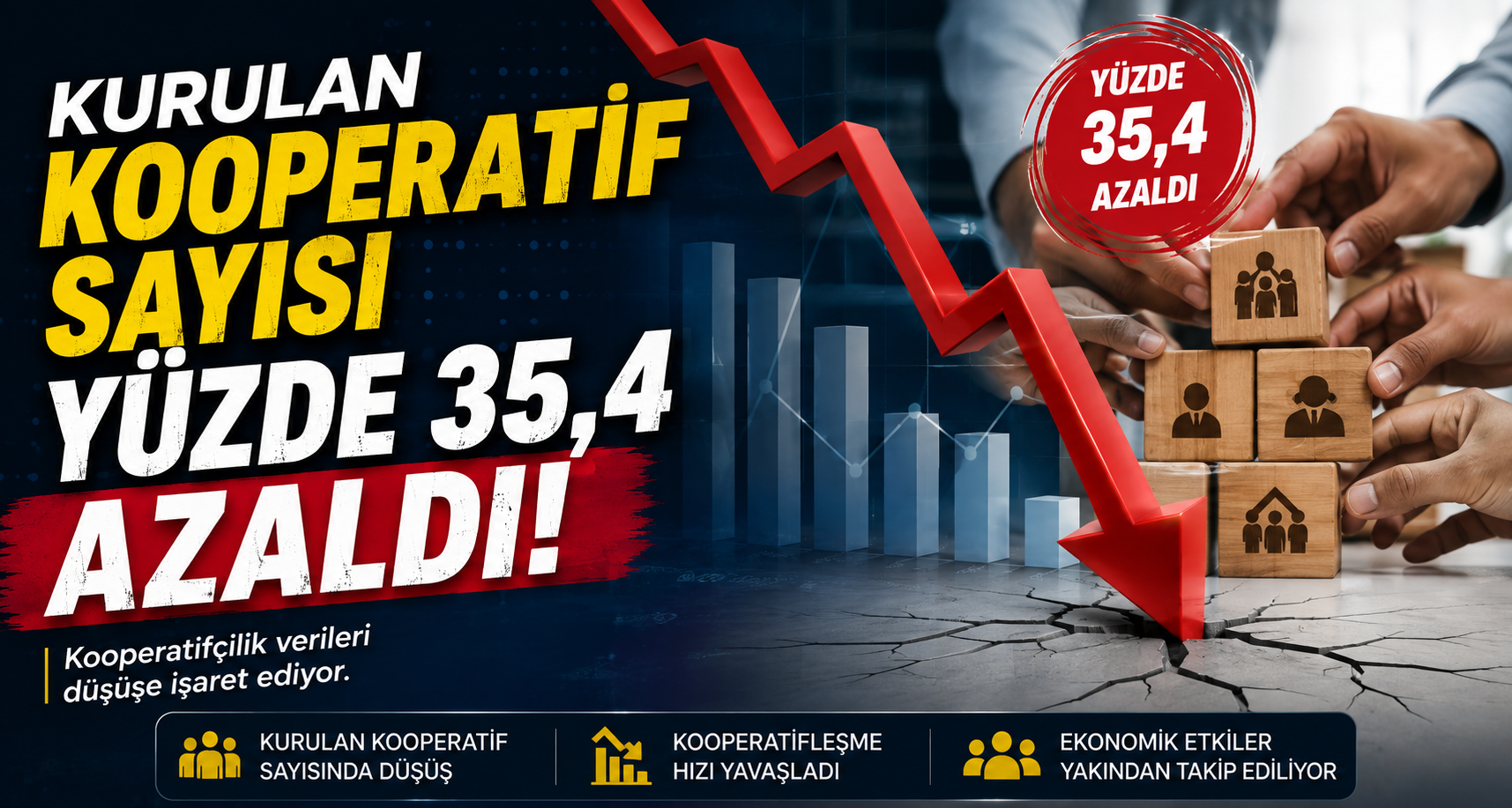 Kurulan kooperatif sayısı yüzde 35,4 azaldı