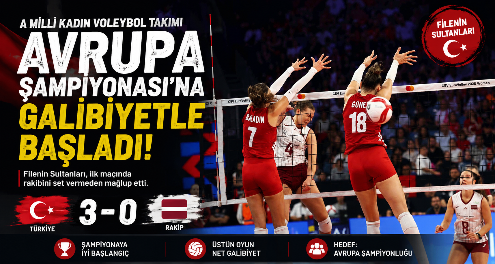 A Milli Kadın Voleybol Takımı, Avrupa Şampiyonası’na galibiyetle başladı