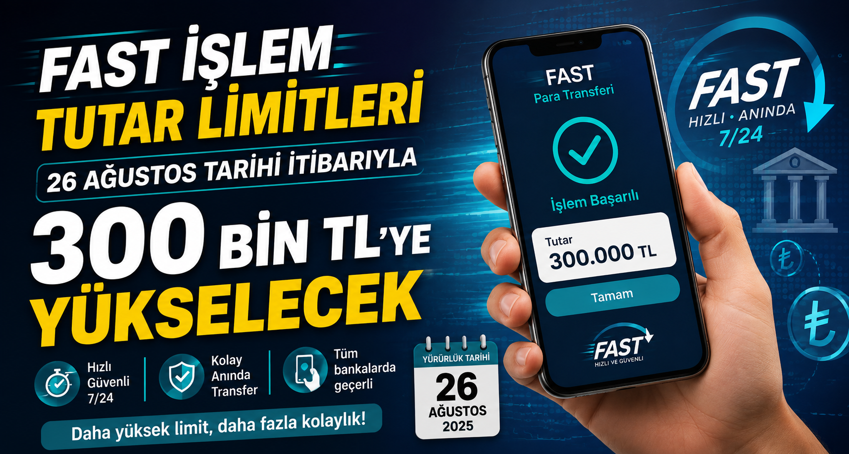 FAST işlem tutar limitleri 26 Ağustos tarihi itibarıyla 300 bin TL’ye yükselecek