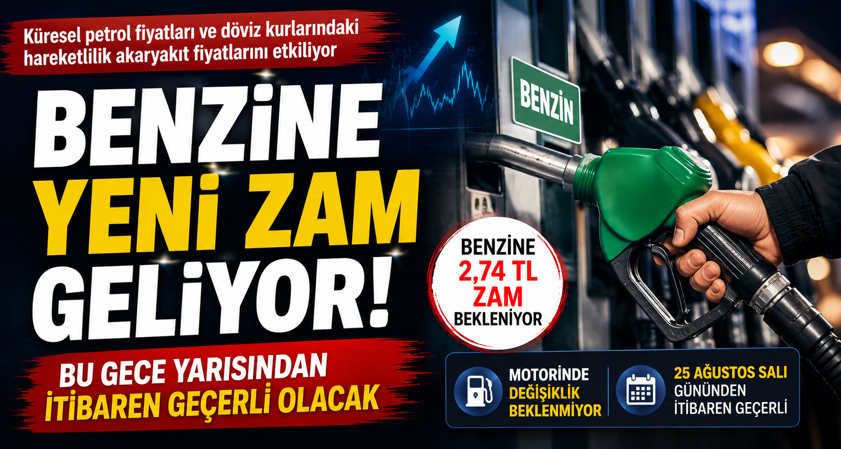 Benzine yeni zam geliyor: Bu gece yarısından itibaren geçerli olacak