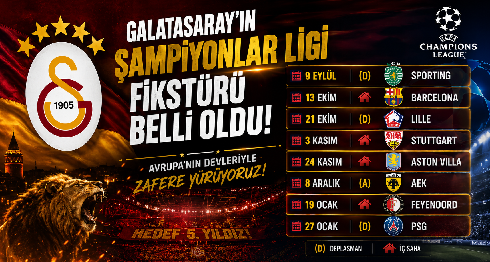 Galatasaray’ın Şampiyonlar Ligi fikstürü belli oldu