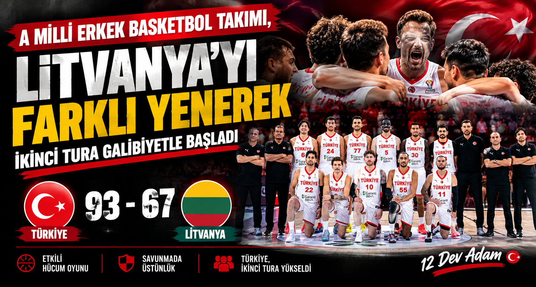 A Milli Erkek Basketbol Takımı, Litvanya’yı farklı yenerek ikinci tura galibiyetle başladı
