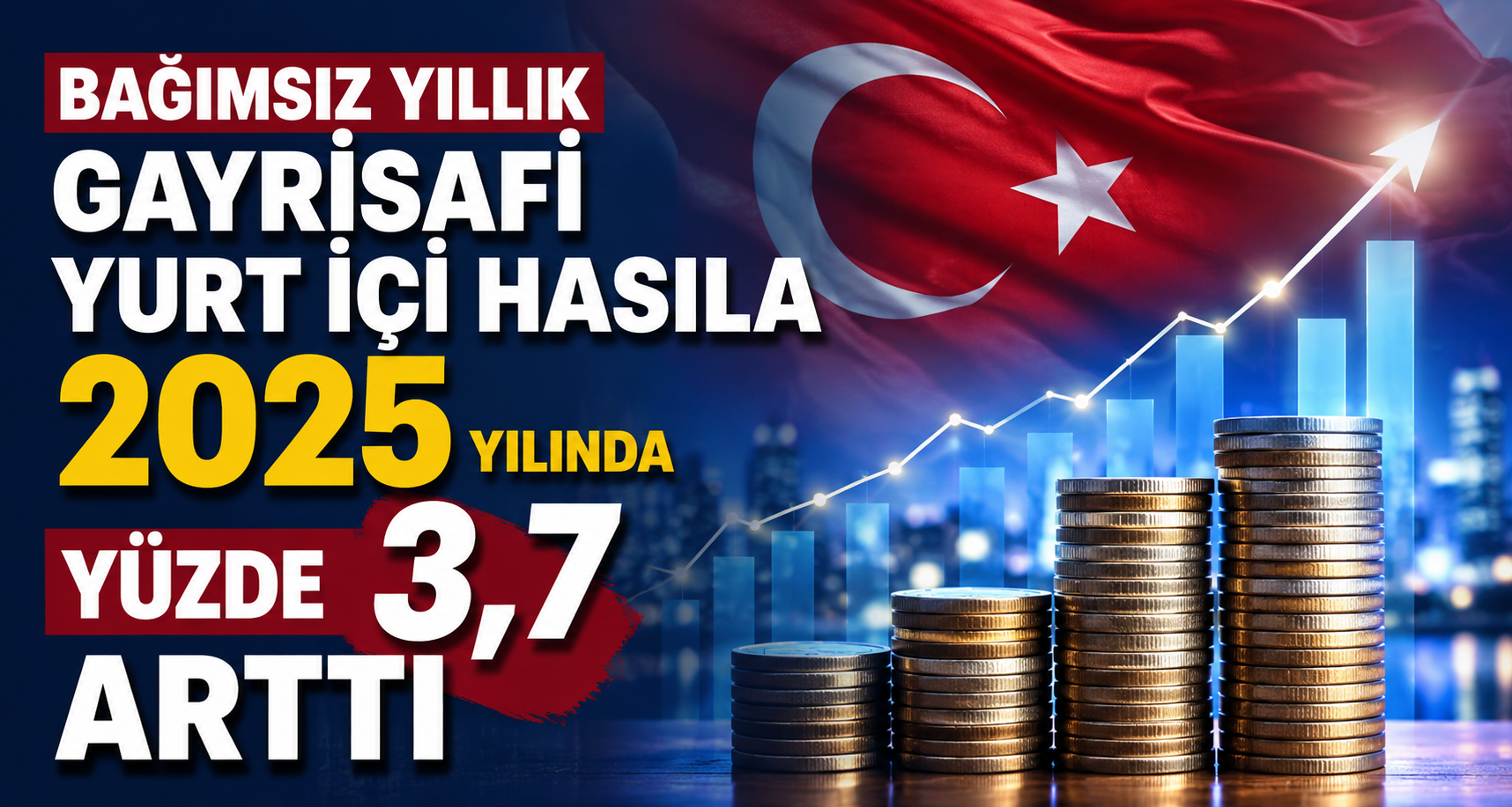 Bağımsız yıllık gayrisafi yurt içi hasıla 2025 yılında yüzde 3,7 arttı