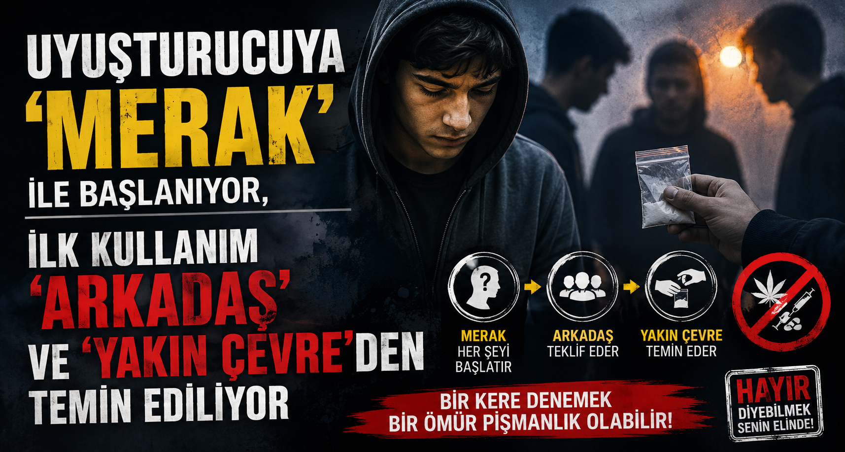 Uyuşturucuya 'merak' ile başlanıyor, ilk kullanım 'arkadaş' ve 'yakın çevre'den temin ediliyor