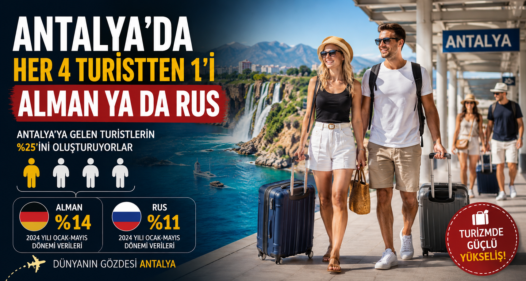 Antalya'da her 4 turistten 1'i Alman ya da Rus