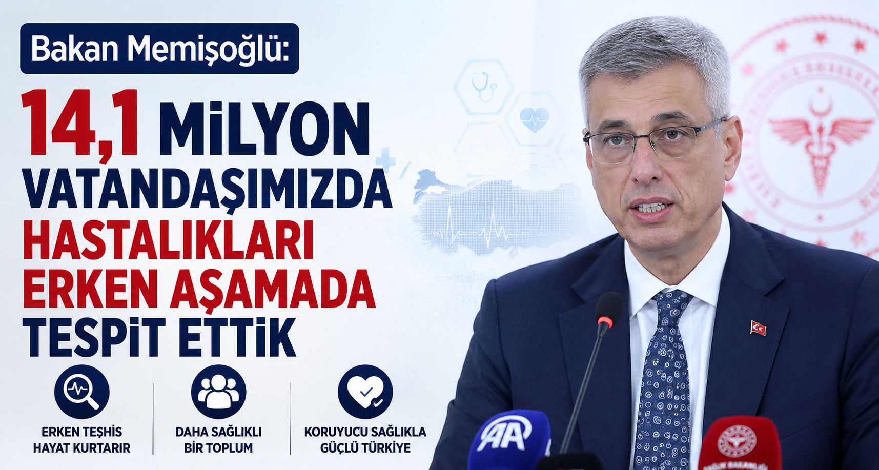 Bakan Memişoğlu: 14,1 milyon vatandaşımızda hastalıkları erken aşamada tespit ettik