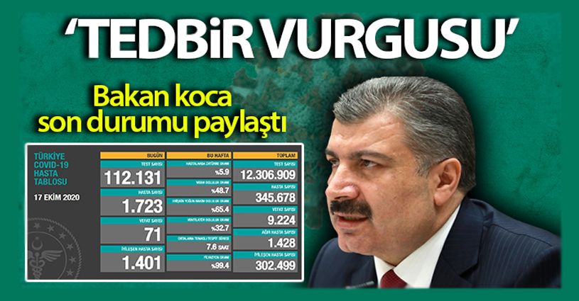 Son 24 saatte korona virüsten 71 kişi hayatını kaybetti