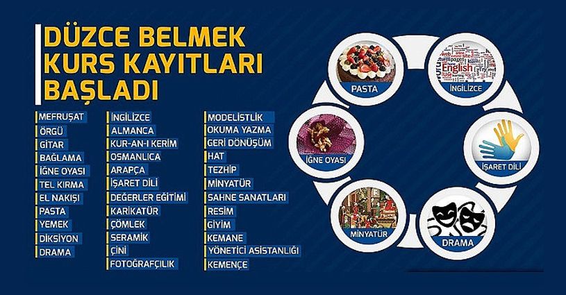 Kurs Kayıtları Başladı