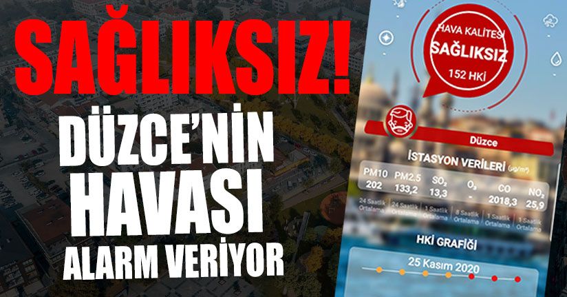 Düzce’nin Havası Alarm Veriyor