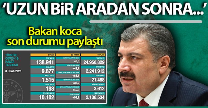  3 Ocak 2021 Korona Virüs Tablosu