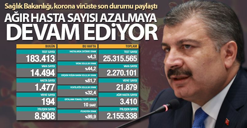 5 Ocak 2021 Korona Virüs Tablosu