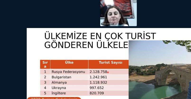 Sönmez “2023’te hedef 75 milyon turist”