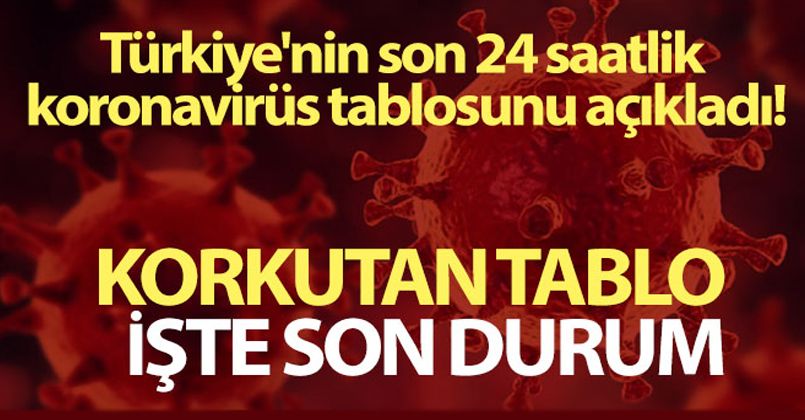 5 Nisan 2021 Korona Virüs Tablosu