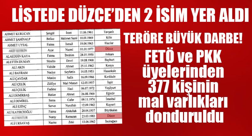 Teröre büyük darbe! Listede Düzce’den 2 isim yer aldı