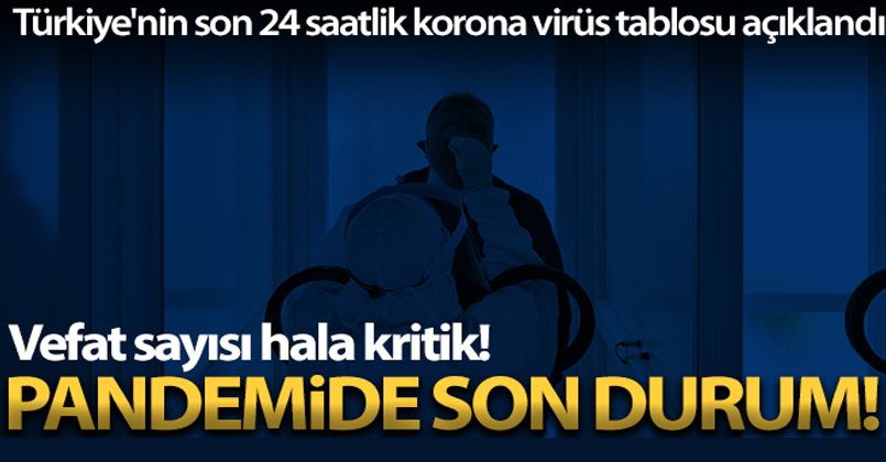 28 Nisan 2021 Korona Virüs Tablosu