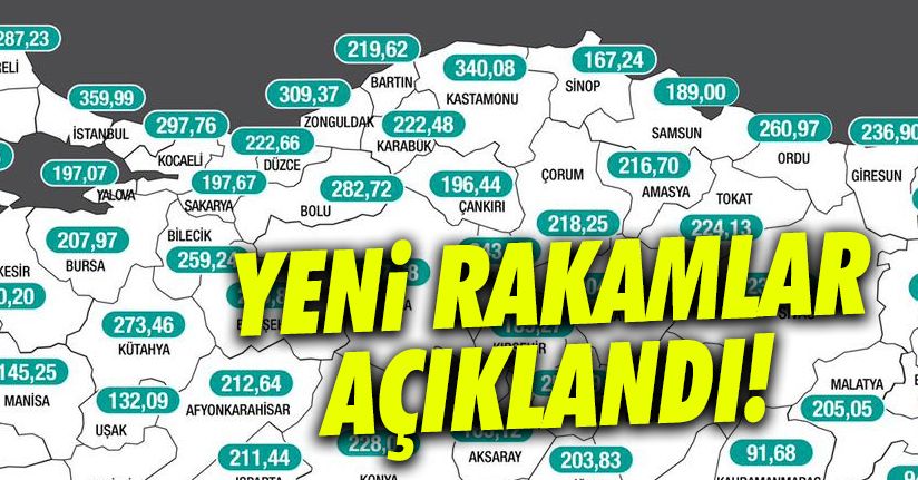 Bakan Koca yeni rakamları paylaştı