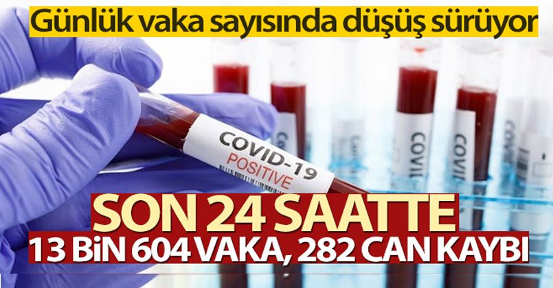 10 Mayıs 2021 Korona Virüs Tablosu