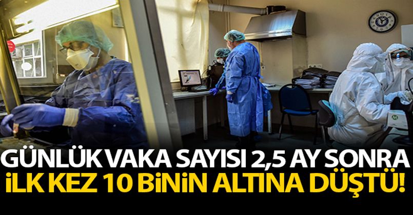 20 Mayıs 2021 Korona Virüs Tablosu 