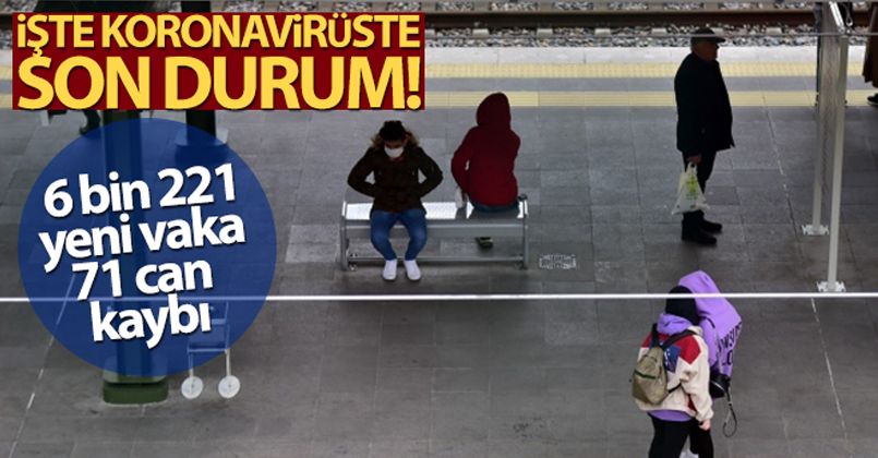 16 Haziran 2021 Korona Virüs Tablosu