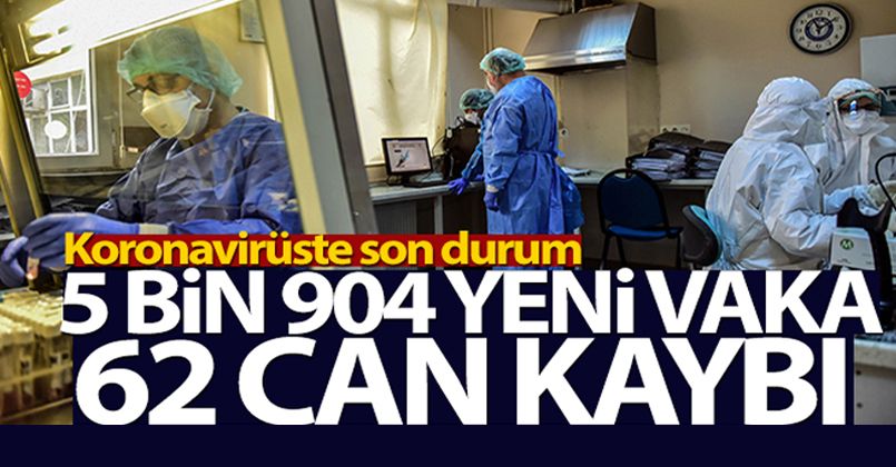 17 Haziran 2021 Korona Virüs Tablosu