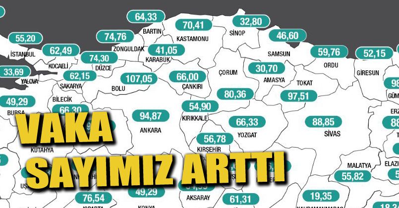 Vaka Sayımız Arttı