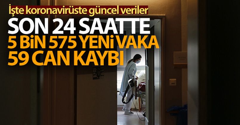 18 Haziran 2021 Korona Virüs Tablosu