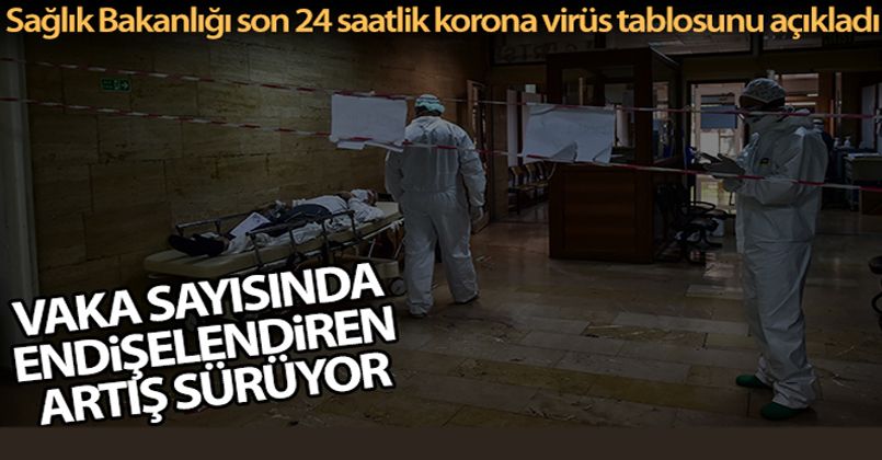 20 Temmuz 2021 Korona Virüs Tablosu